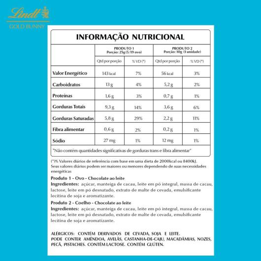 Ovo de Páscoa Lindt Gold Bunny Chocolate Ao Leite 125g - Imagem em destaque