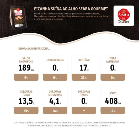 Picanha suína ao alho Seara Gourmet congelada 950g - Imagem em destaque