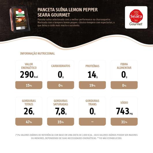 Panceta Suína Lemon Pepper Seara Gourmet Congelado 900g - Imagem em destaque
