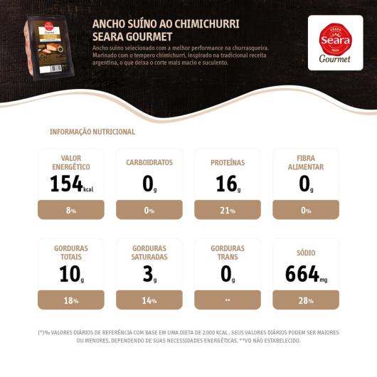 Ancho Suíno ao Chimichurri Seara Gourmet Congelado 950g - Imagem em destaque