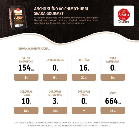 Ancho Suíno ao Chimichurri Seara Gourmet Congelado 950g - Imagem em destaque