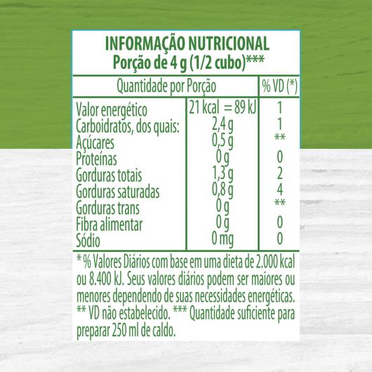 Caldo Tabletes Legumes Knorr Zero Sal Caixa 96g 12 Unidades - Imagem em destaque