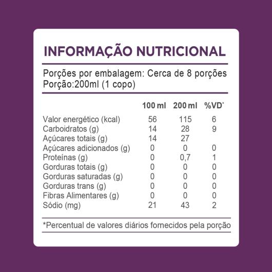 Suco de Uva Xandô 100% Suco Sem adição de Açúcar Aditivos e Conservantes Sem Gluten 1.5L - Imagem em destaque