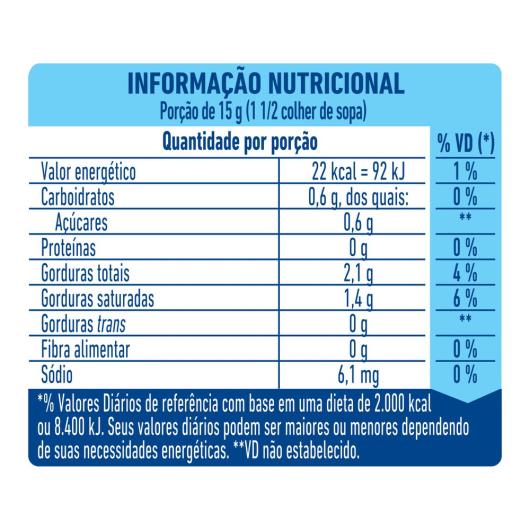 Mistura de Creme de Leite UHT Nestlé Caixa 200g - Imagem em destaque