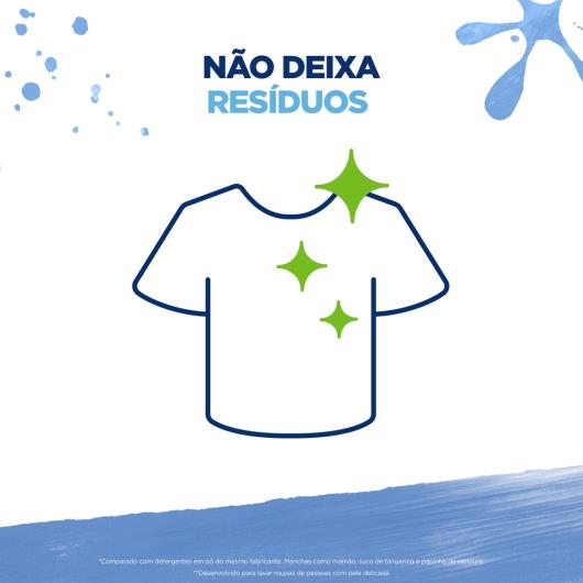 Lava roupas em pó puro cuidado Omo tamanho família 2,2kg - Imagem em destaque