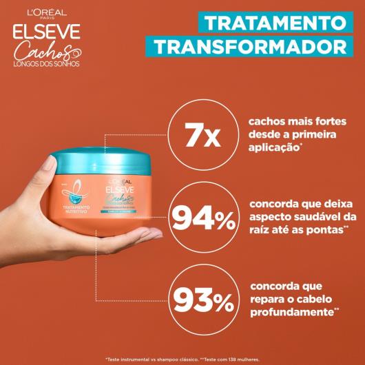 Creme de Tratamento Loreal Elseve Cachos dos Sonhos 300ml - Imagem em destaque