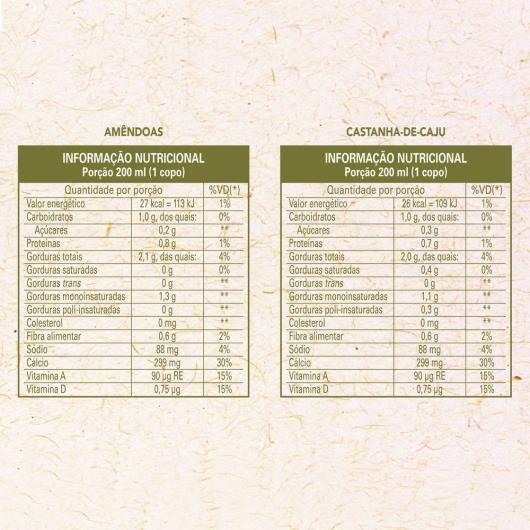 Nature's Heart. - Imagem em destaque