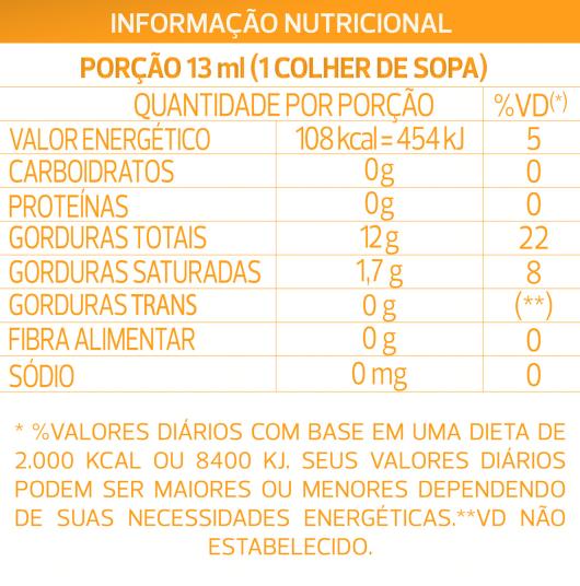 Azeite de Oliva Tipo Único Português Gallo Dia a Dia Vidro 500ml - Imagem em destaque