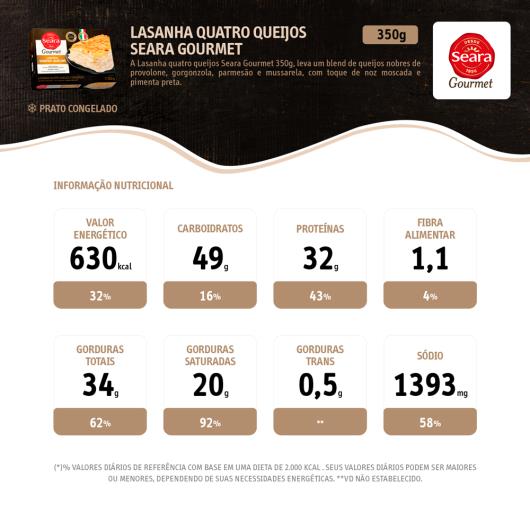 Lasanha quatro queijos Seara Gourmet 350g - Imagem em destaque