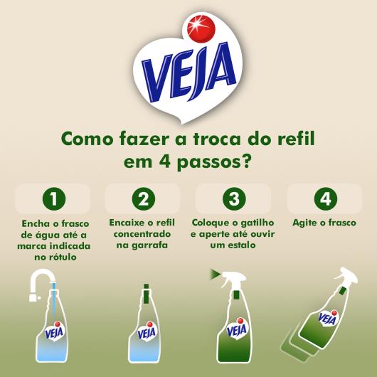 Limpador Cápsula Multiuso Eucalipto e Capim-Limão Veja Power Nature Caixa 12ml Refil - Imagem em destaque