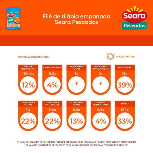 Filé de Tilápia Empanada Seara Pescados 400g - Imagem em destaque
