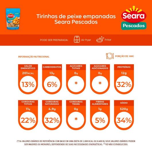 Tirinhas de Peixe Empanadas Seara Pescados 300g - Imagem em destaque