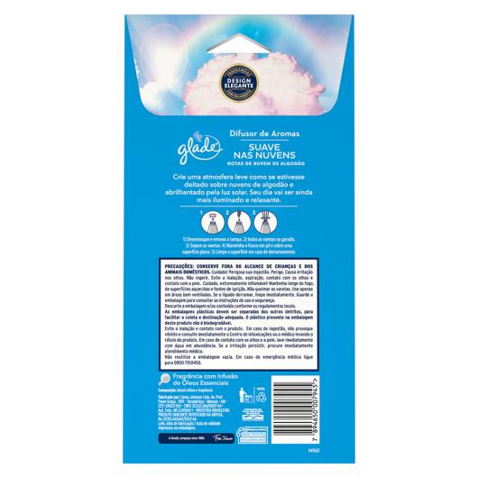 Difusor de Aromas Suave nas Nuvens Glade Caixa 100ml - Imagem em destaque
