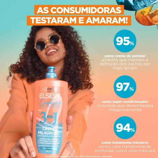 Creme Milagroso 3 em 1 L'Oréal Paris Elseve Cachos Longos dos Sonhos 500ml - Imagem em destaque