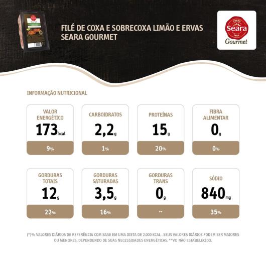 Filé de Coxa e Sobrecoxa Limão e Ervas Seara Gourmet 800g - Imagem em destaque