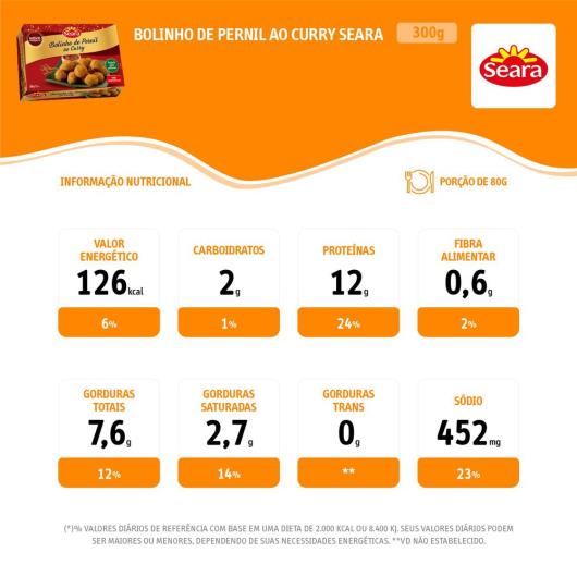 Bolinho de Pernil ao Curry Congelado Seara Caixa 300g - Imagem em destaque