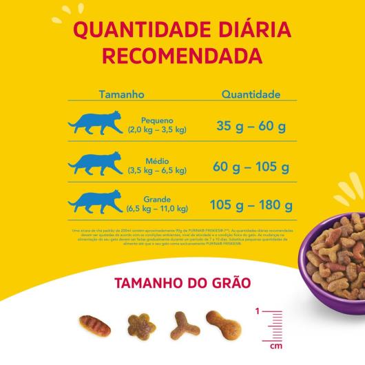 Ração FRISKIES gatos adultos Megamix 1kg - Imagem em destaque