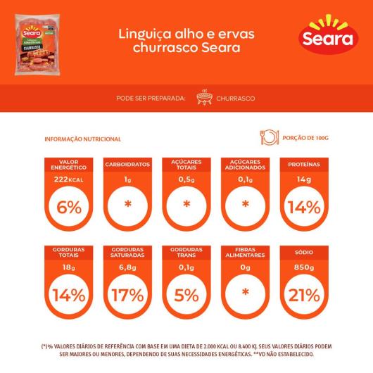 Linguiça de Carne Suína com Alho e Ervas Seara Churrasco 600g - Imagem em destaque