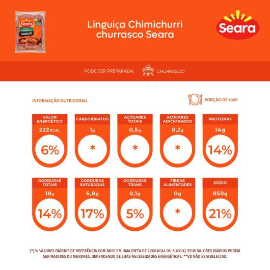 Linguiça de Carne Suína com Chimichurri Seara Churrasco 600g - Imagem em destaque