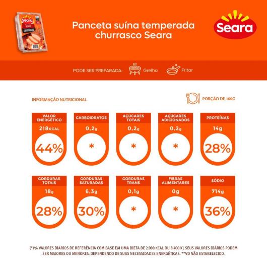 Panceta Suína Congelada Temperada sem Osso Seara Churrasco 945g - Imagem em destaque