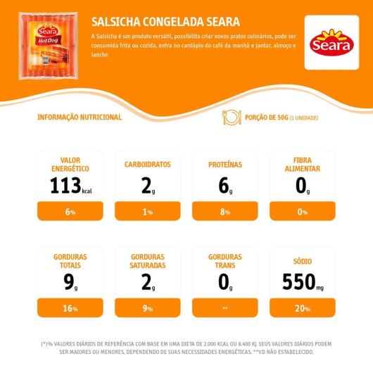 Salsicha Hot Dog Seara a Granel 500g - Imagem em destaque