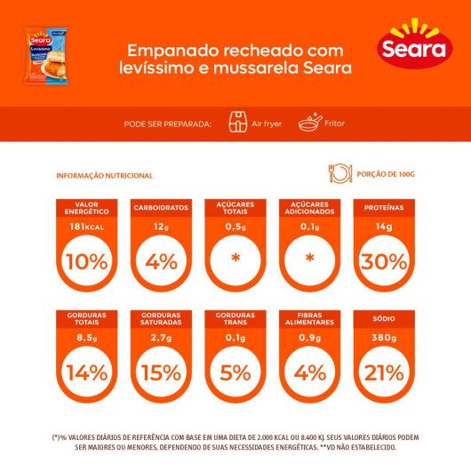 Empanado Frango Levíssimo e Queijo Mussarela Seara 110g - Imagem em destaque