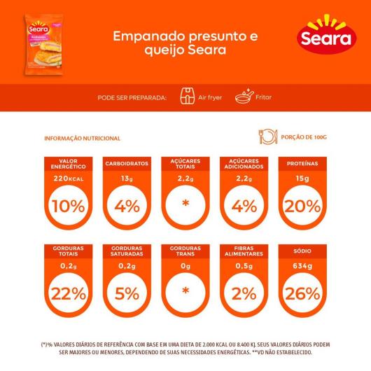 Empanado Frango Presunto e Queijo Seara 110g - Imagem em destaque