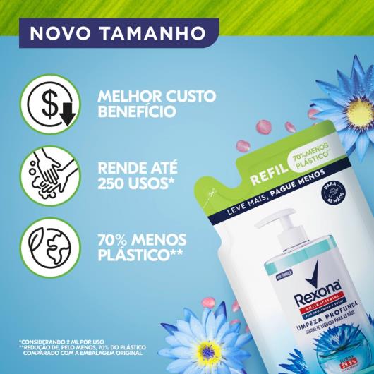 Sabonete Líquido Antibacterial para as Mãos Rexona Limpeza Profunda Sachê 500ml Refil Leve Mais Pague Menos - Imagem em destaque