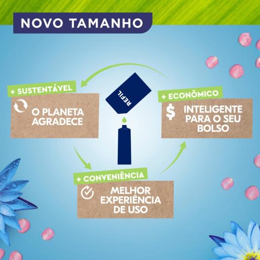 Sabonete Líquido Antibacterial para as Mãos Rexona Limpeza Profunda Sachê 500ml Refil Leve Mais Pague Menos - Imagem em destaque