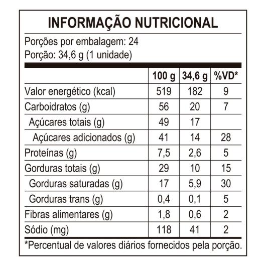 Chocolate KITKAT Mini Moments Caramel 34,6g - Imagem em destaque