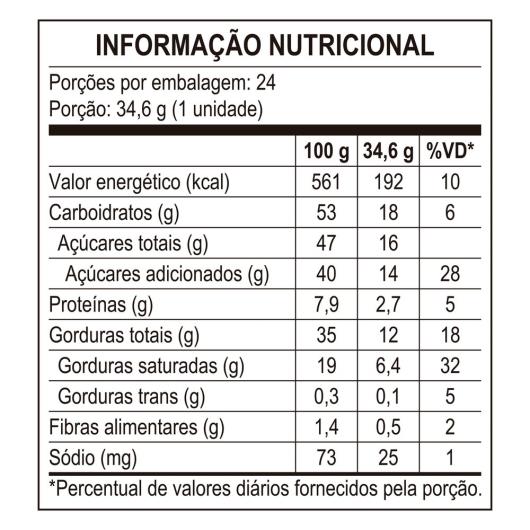 Chocolate KITKAT Mini Moments Cookies 34,6g - Imagem em destaque