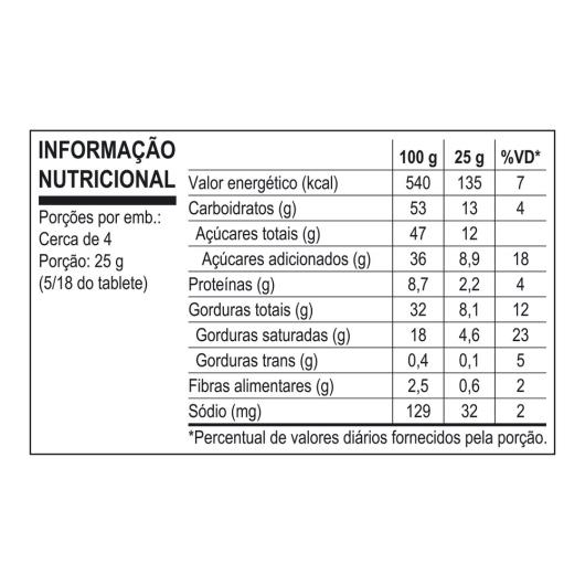 Chocotrio NESTLÉ Chocolate 90g - Imagem em destaque