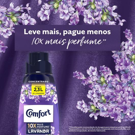 Amaciante de Roupa Concentrado Lavanda Comfort Frasco 500ml - Imagem em destaque