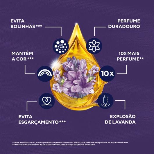 Amaciante de Roupa Lavanda Comfort Sachê 900ml Refil - Imagem em destaque