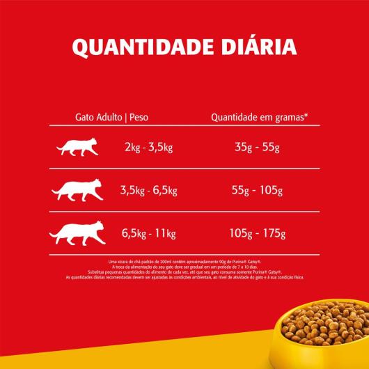 Ração GATSY Gatos Adultos Carne 1kg - Imagem em destaque