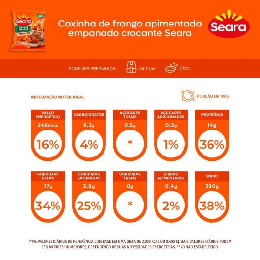 Coxinha de frango apimentada empanado crocante Seara 400g - Imagem em destaque