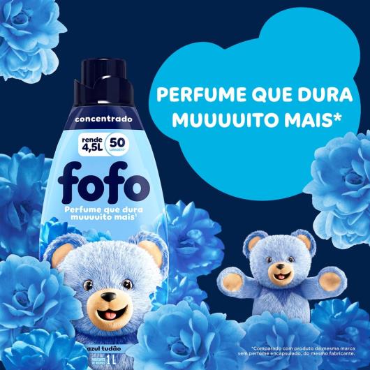 Amaciante de Roupa Concentrado Azul Tudão Fofo Frasco 1l - Imagem em destaque