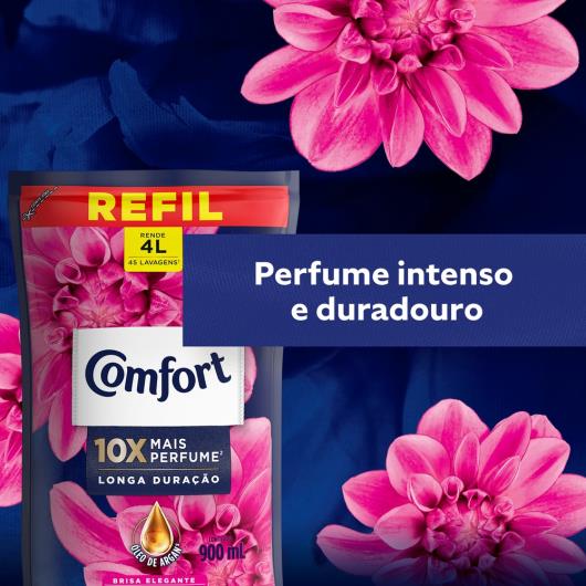 Amaciante Concentrado Comfort Brisa Elegante Refil 900ml - Imagem em destaque