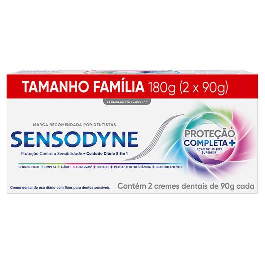 Creme Dental Sensodyne Proteção Completa+ Caixa 180g 2 Unidades Tamanho Família - Imagem em destaque