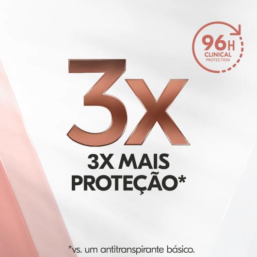Antitranspirante Creme Extra Dry Rexona Clinical 58g - Imagem em destaque