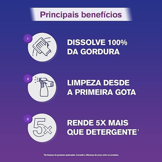 Limpador cozinha desengordurante lavanda Veja sachê 400ml - Imagem em destaque