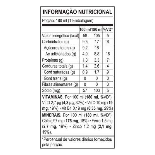 Bebida Láctea UHT Morango Nesquik Caixa 180ml - Imagem em destaque