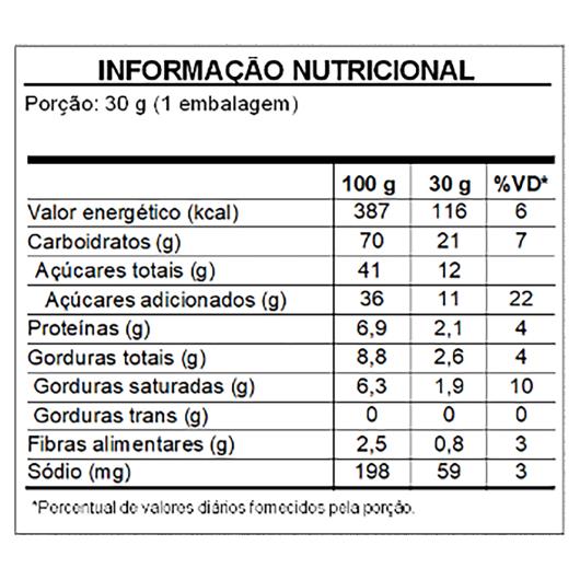 Pão de Mel Cobertura Chocolate ao Leite Bauducco Caixa 180g - Imagem em destaque