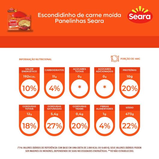 Escondidinho Carne Moída Seara na Panelinha Pote 300g - Imagem em destaque
