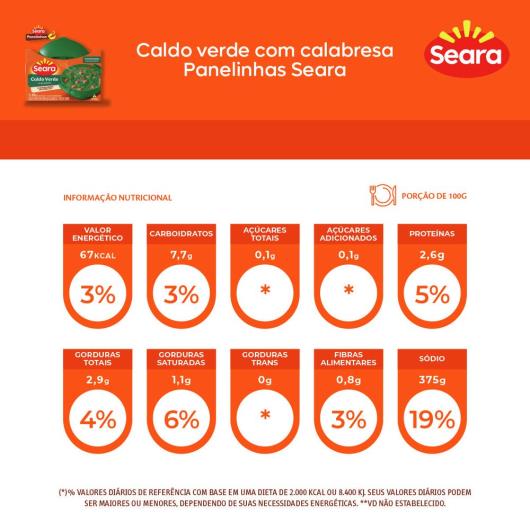 Caldo Verde com Calabresa Seara Na Panelinha 300g - Imagem em destaque