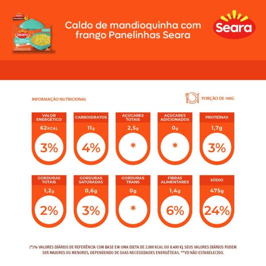 Caldo de Mandioquinha com Frango Seara na Panelinha Congelado 300g - Imagem em destaque