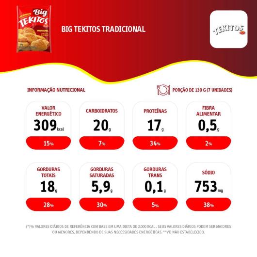 Empanado de Frango Tradicional Big Tekitos Pacote 900g - Imagem em destaque
