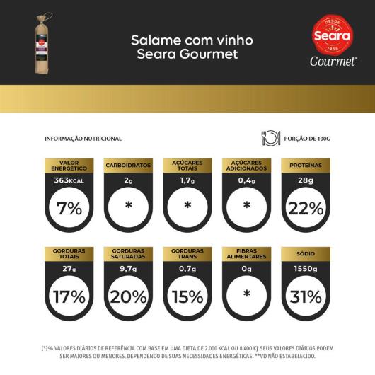 Salame com Vinho Tinto Seara Gourmet 160g - Imagem em destaque