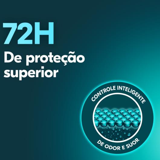 Antitranspirante Stick Rexona Active Dry Men 45g - Imagem em destaque