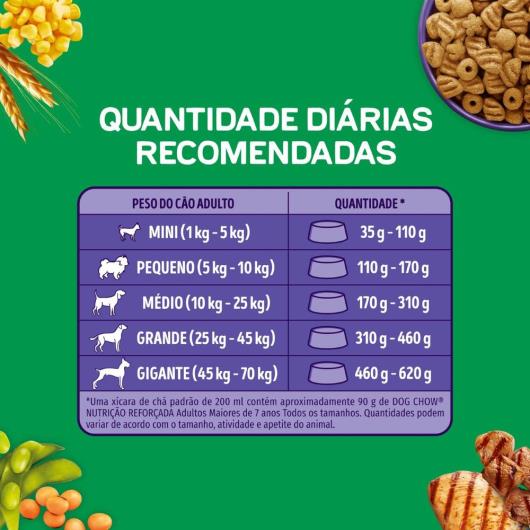 Alimento para cães adulto carne e frango Dog Chow 900g - Imagem em destaque